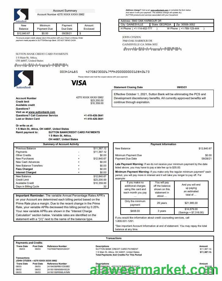 USA Sutton bank Credit card statement